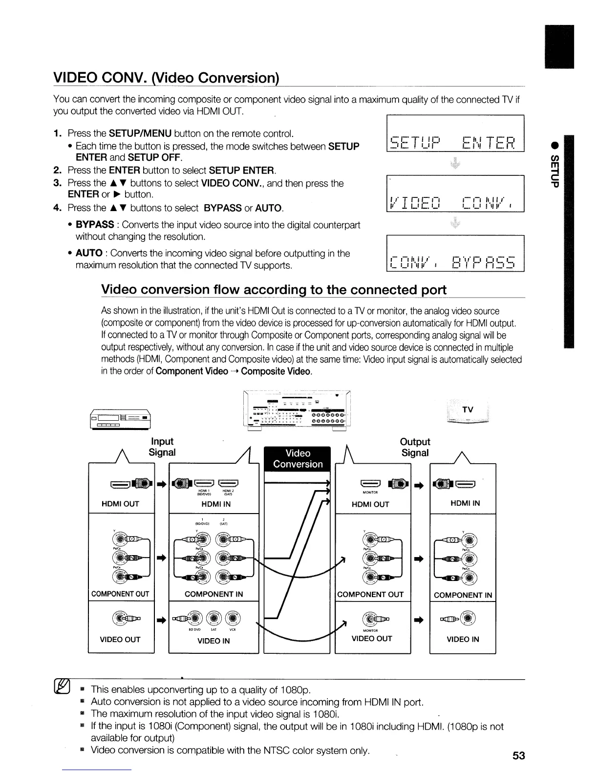 Page #53 background image