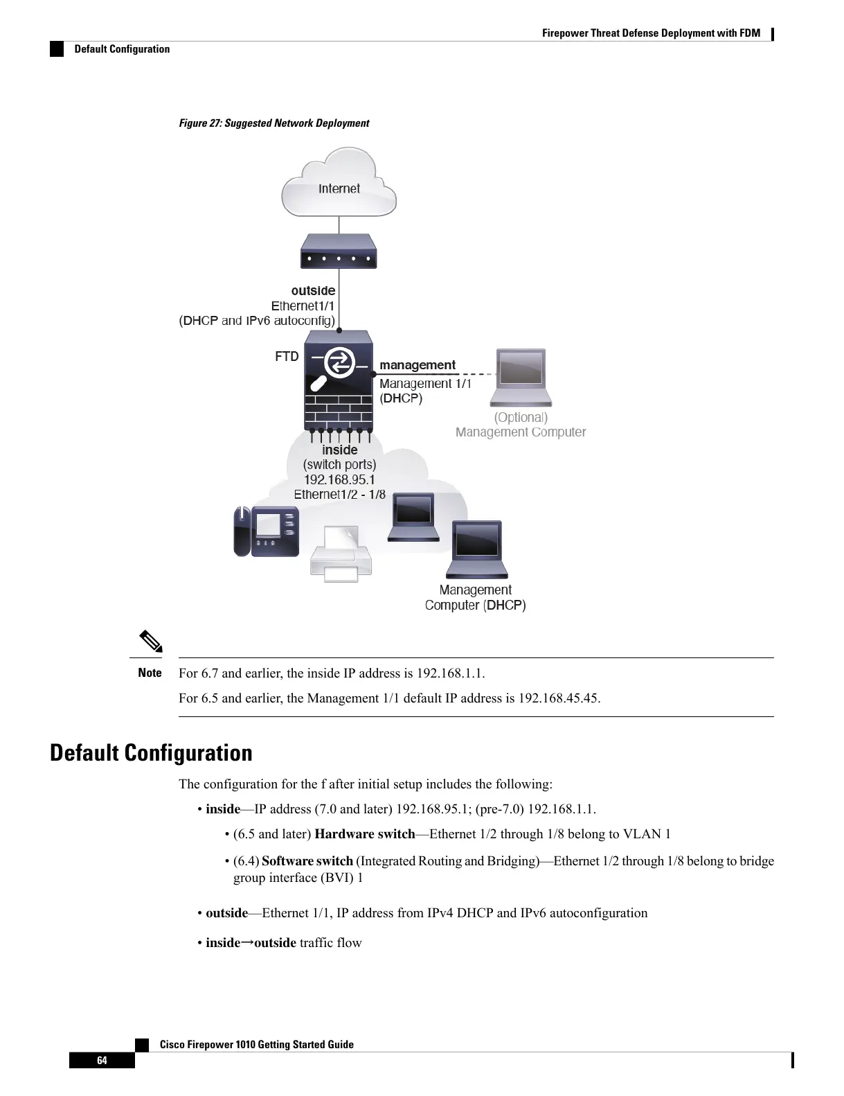 Page #66 background image