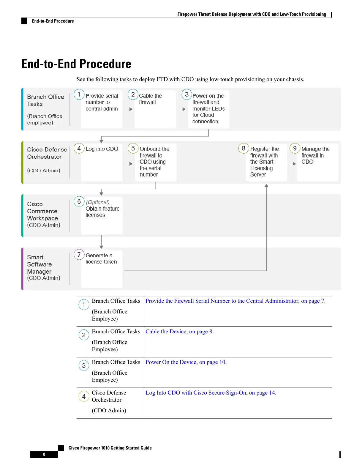 Page #8 background image