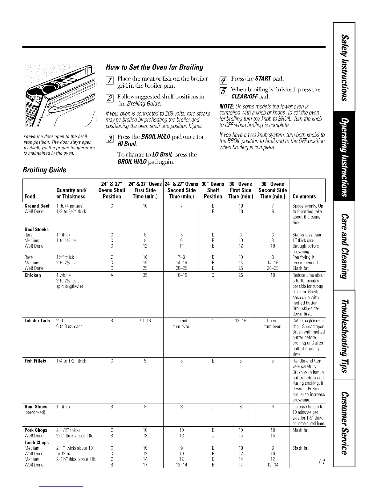 Page #11 background image