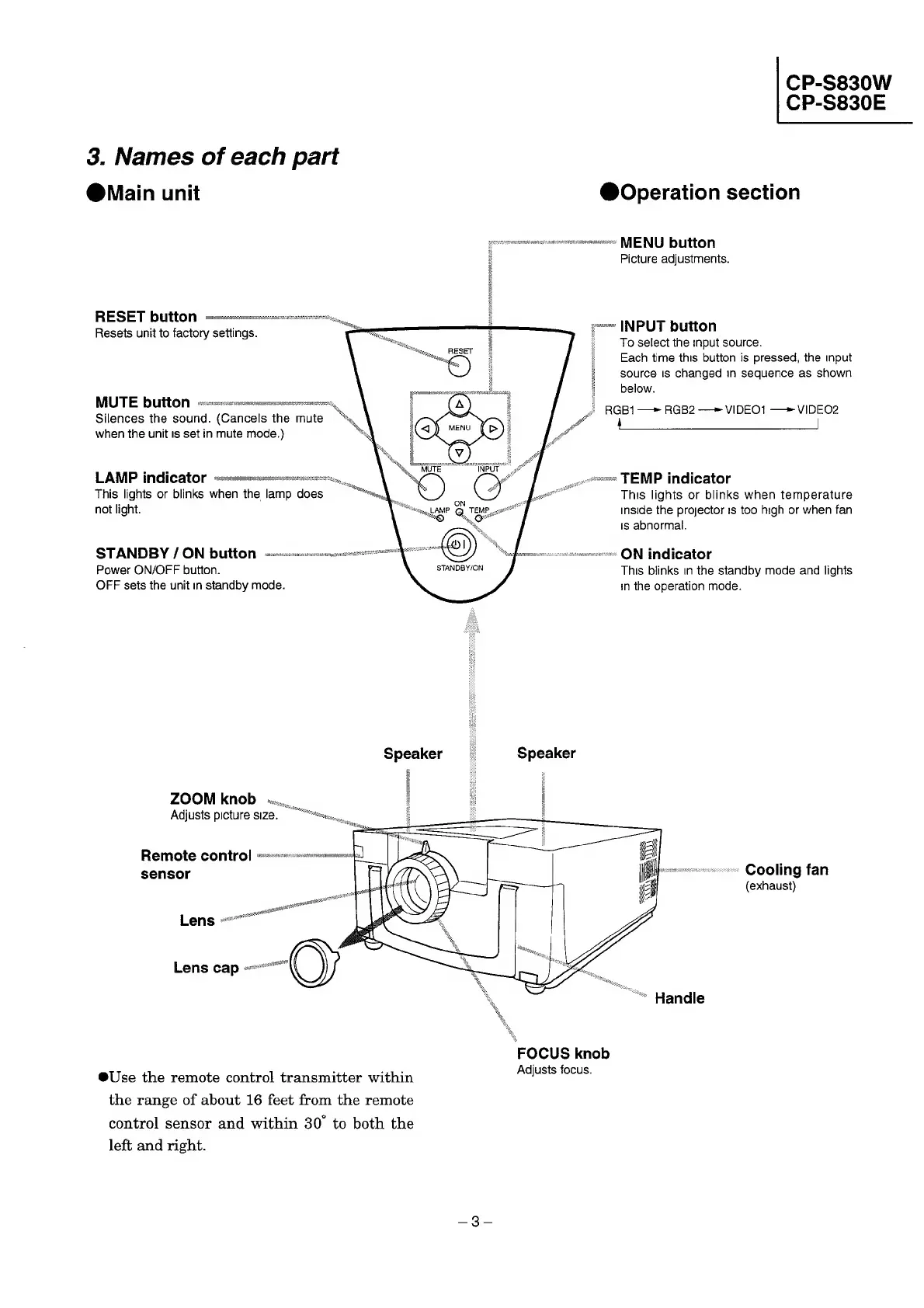 Page #3 background image