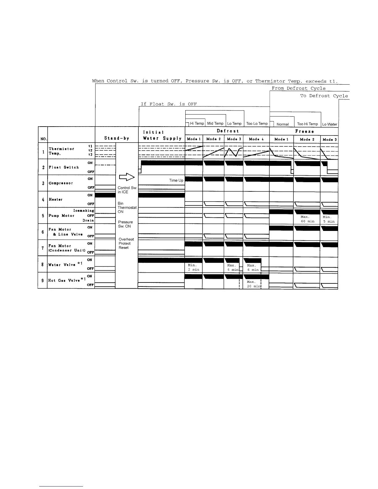 Page #27 background image