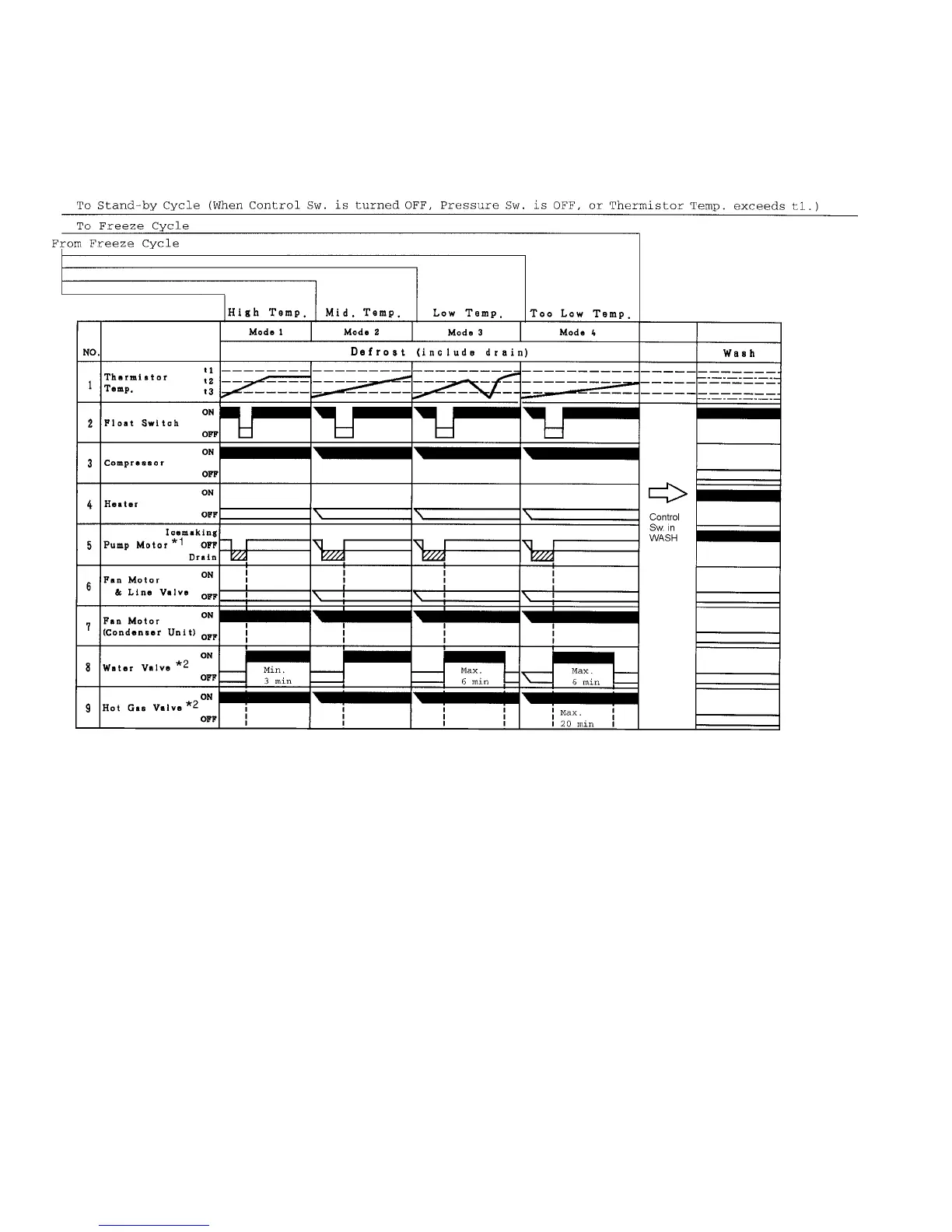 Page #28 background image