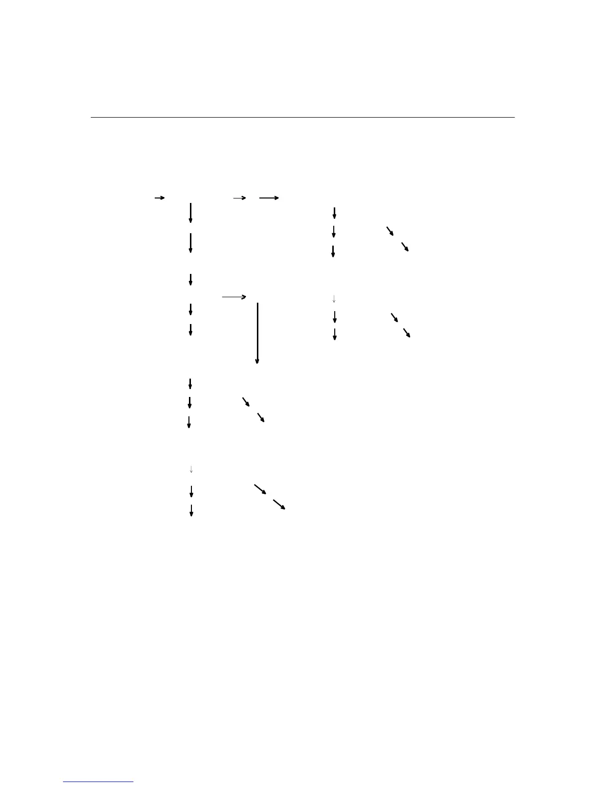 Page #148 background image