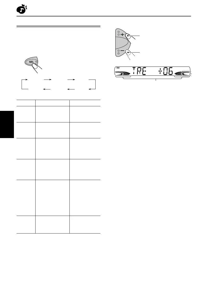 Page #128 background image