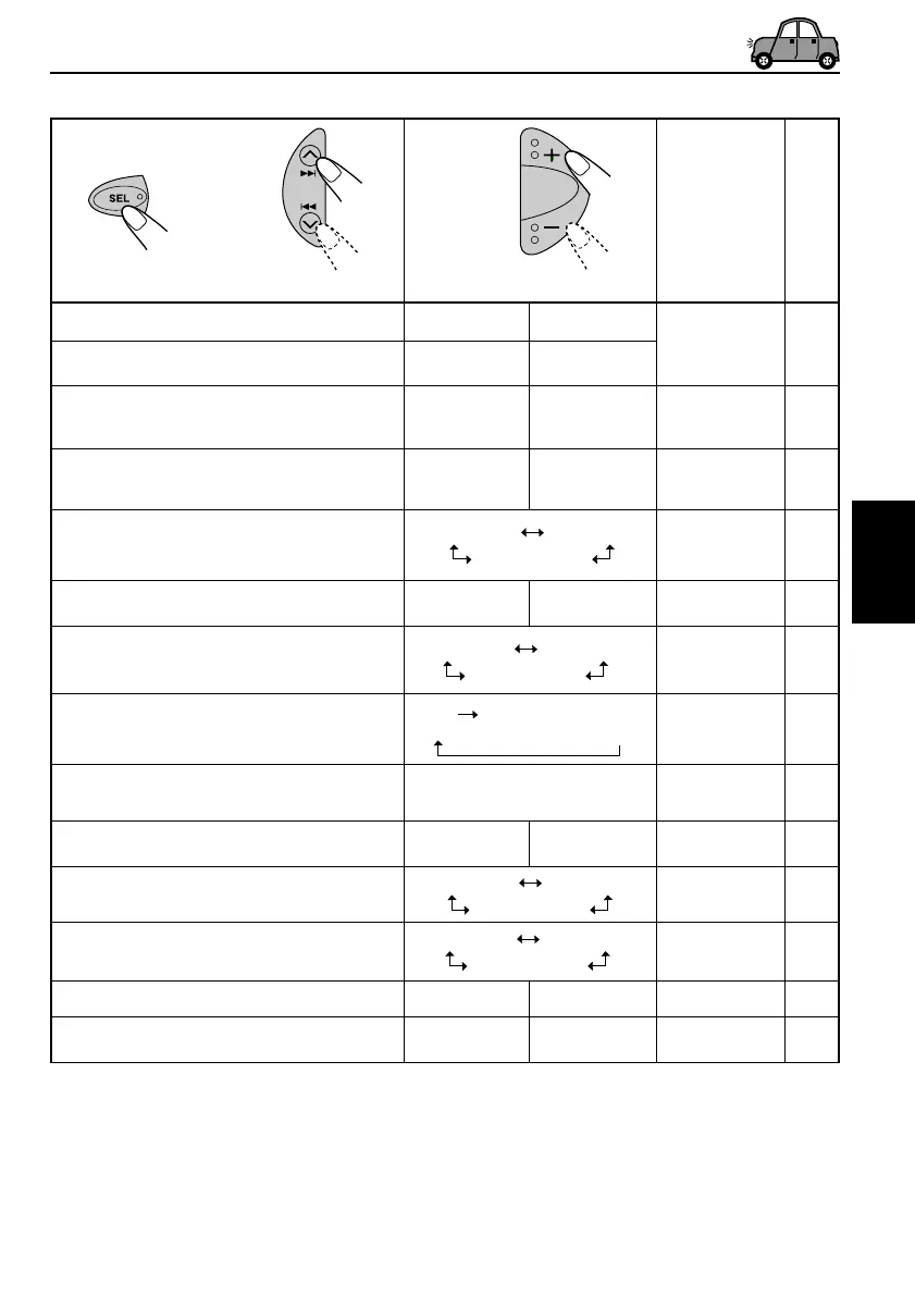 Page #131 background image