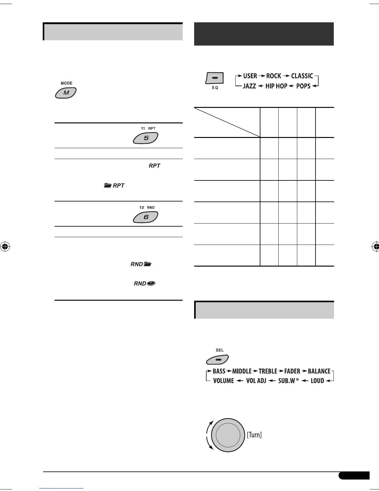 Page #127 background image