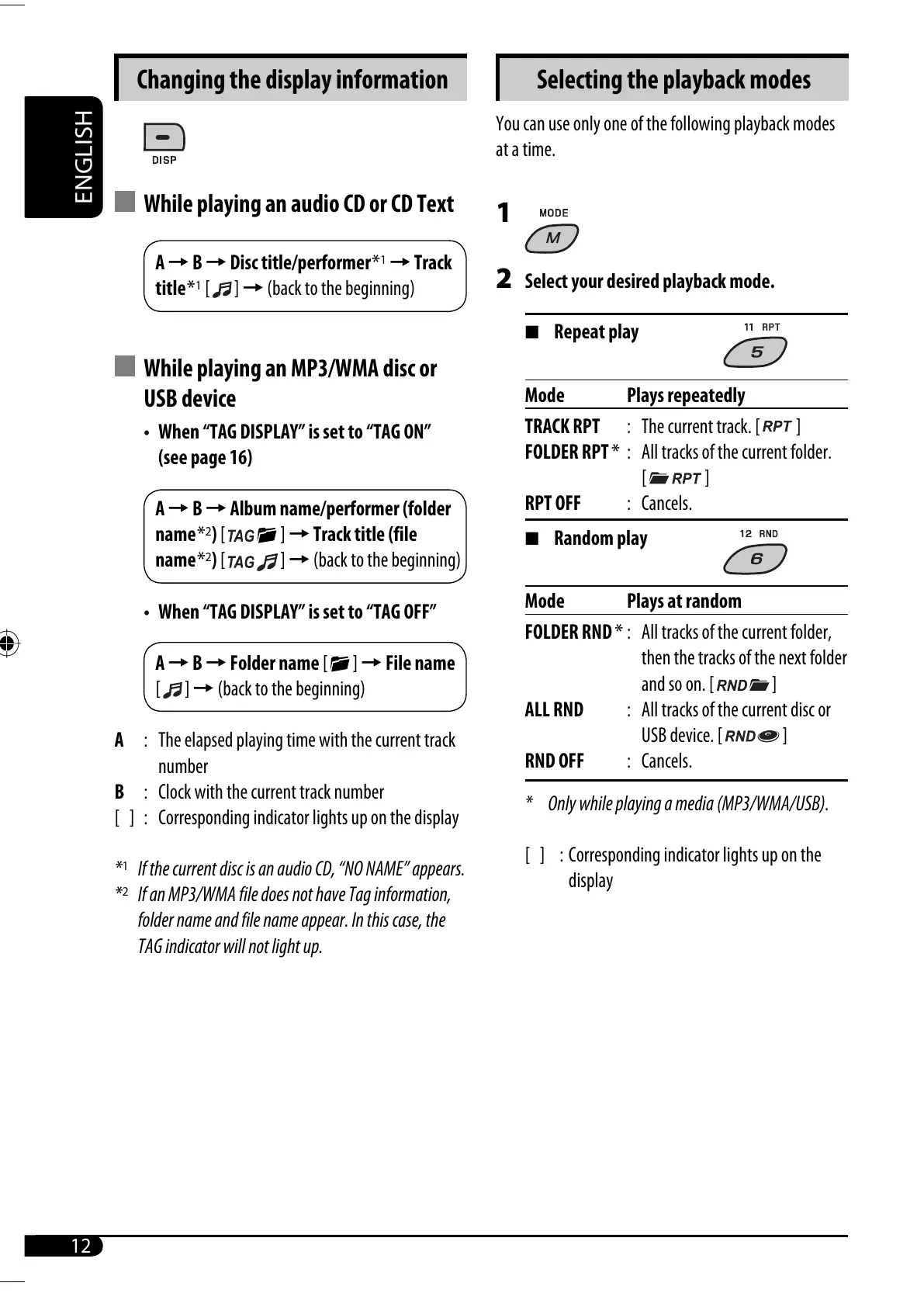 Page #38 background image