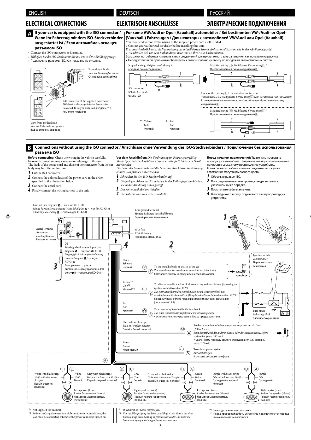 Page #85 background image