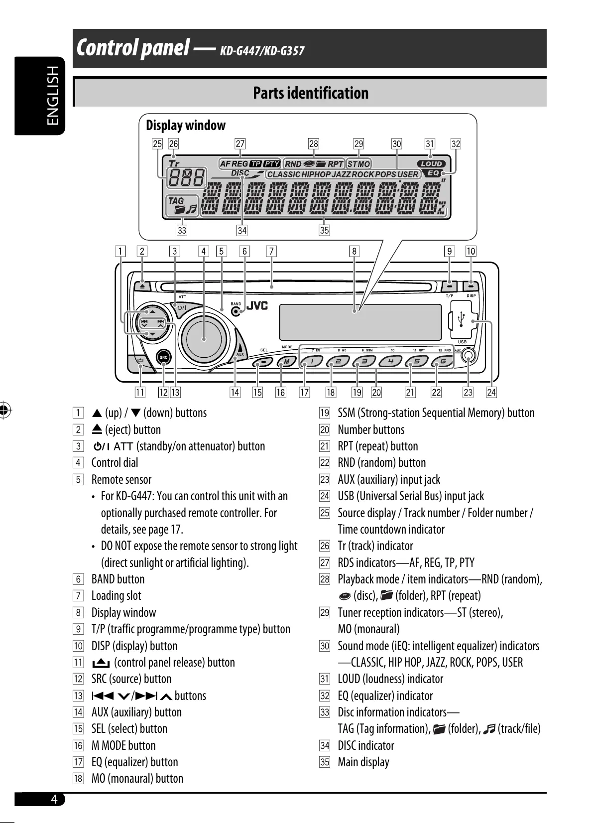 Page #90 background image