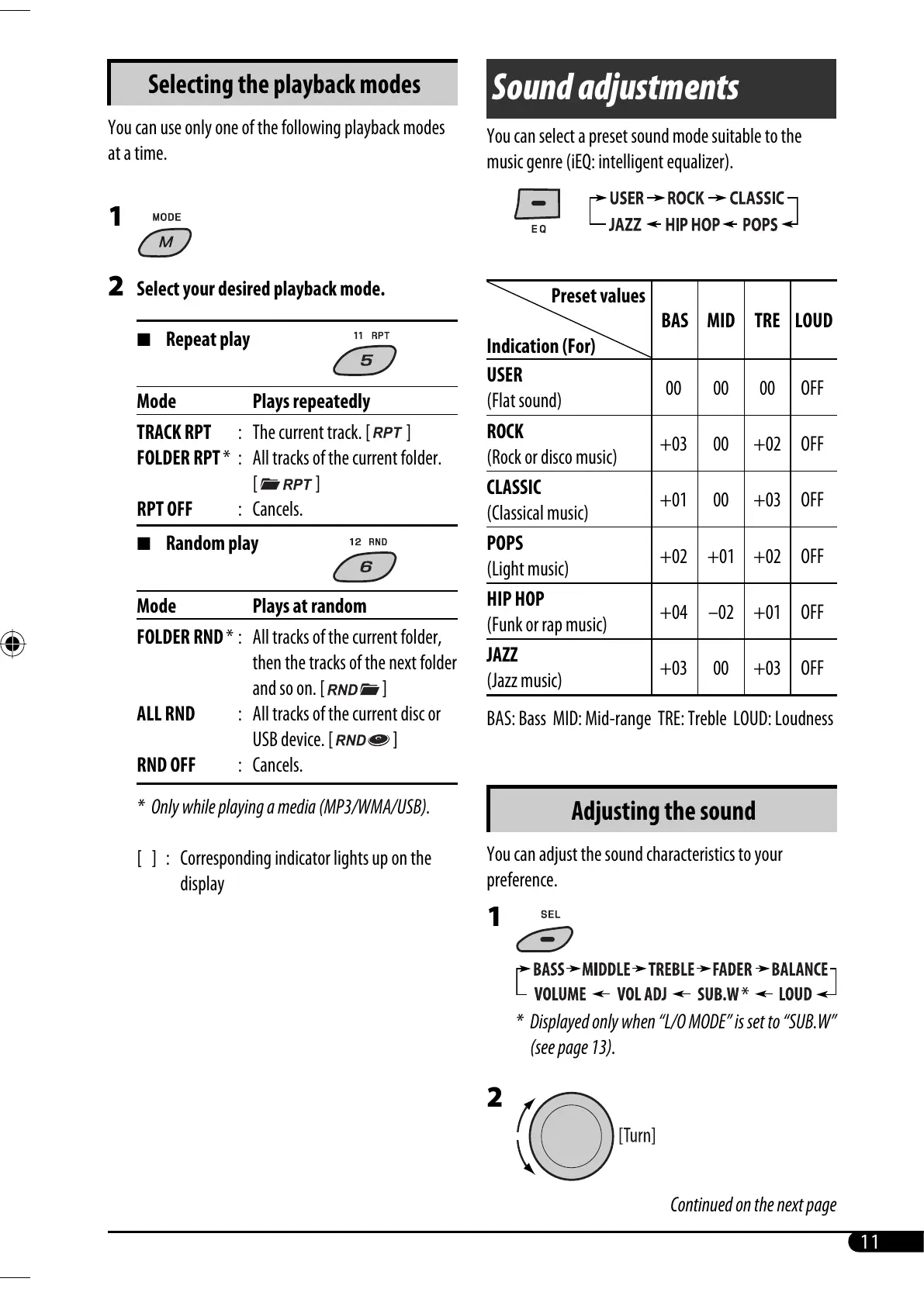Page #127 background image