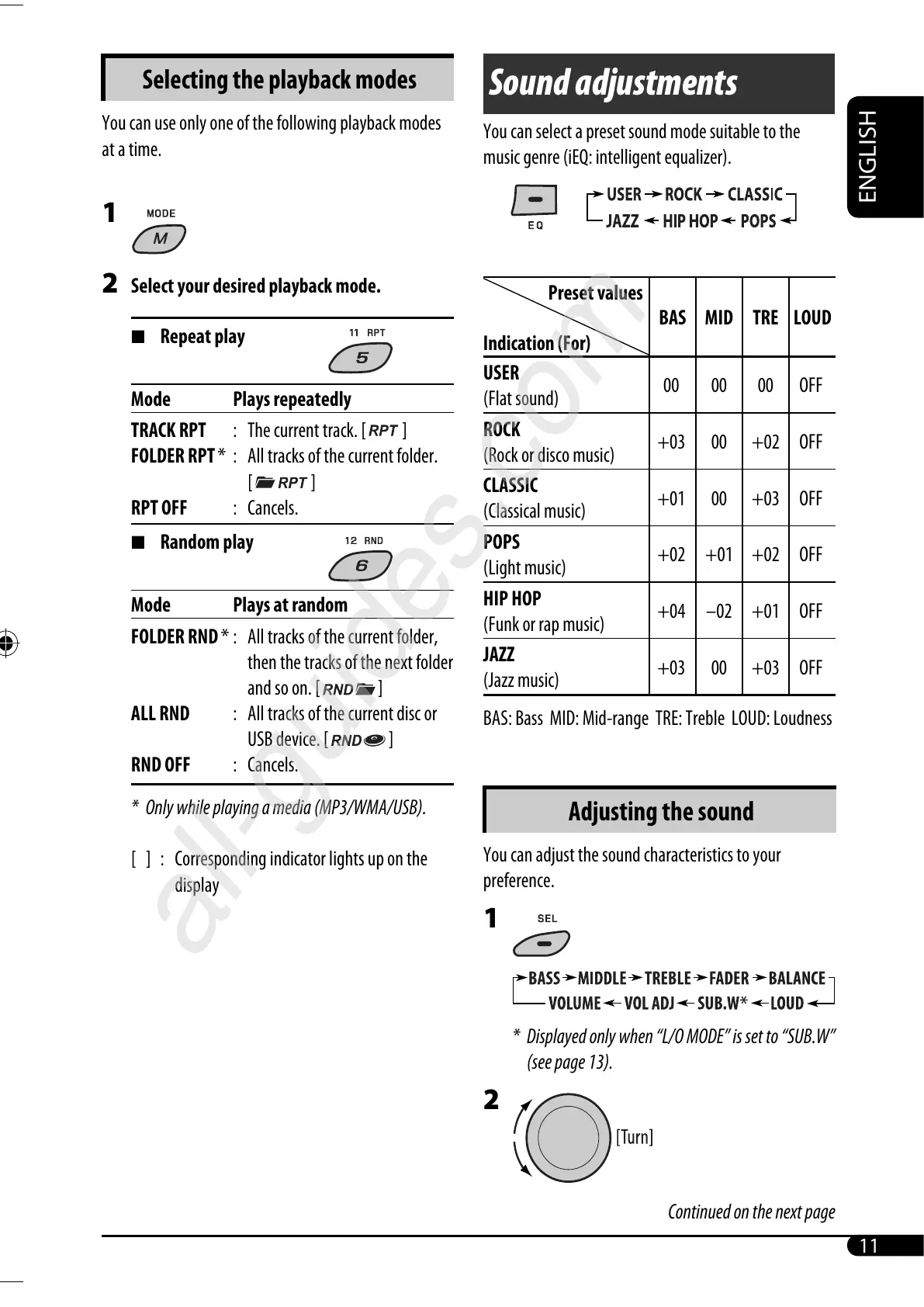Page #11 background image