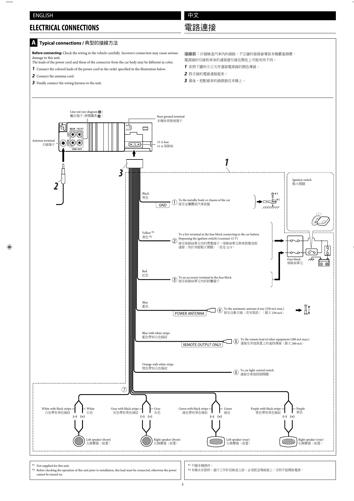 Page #217 background image