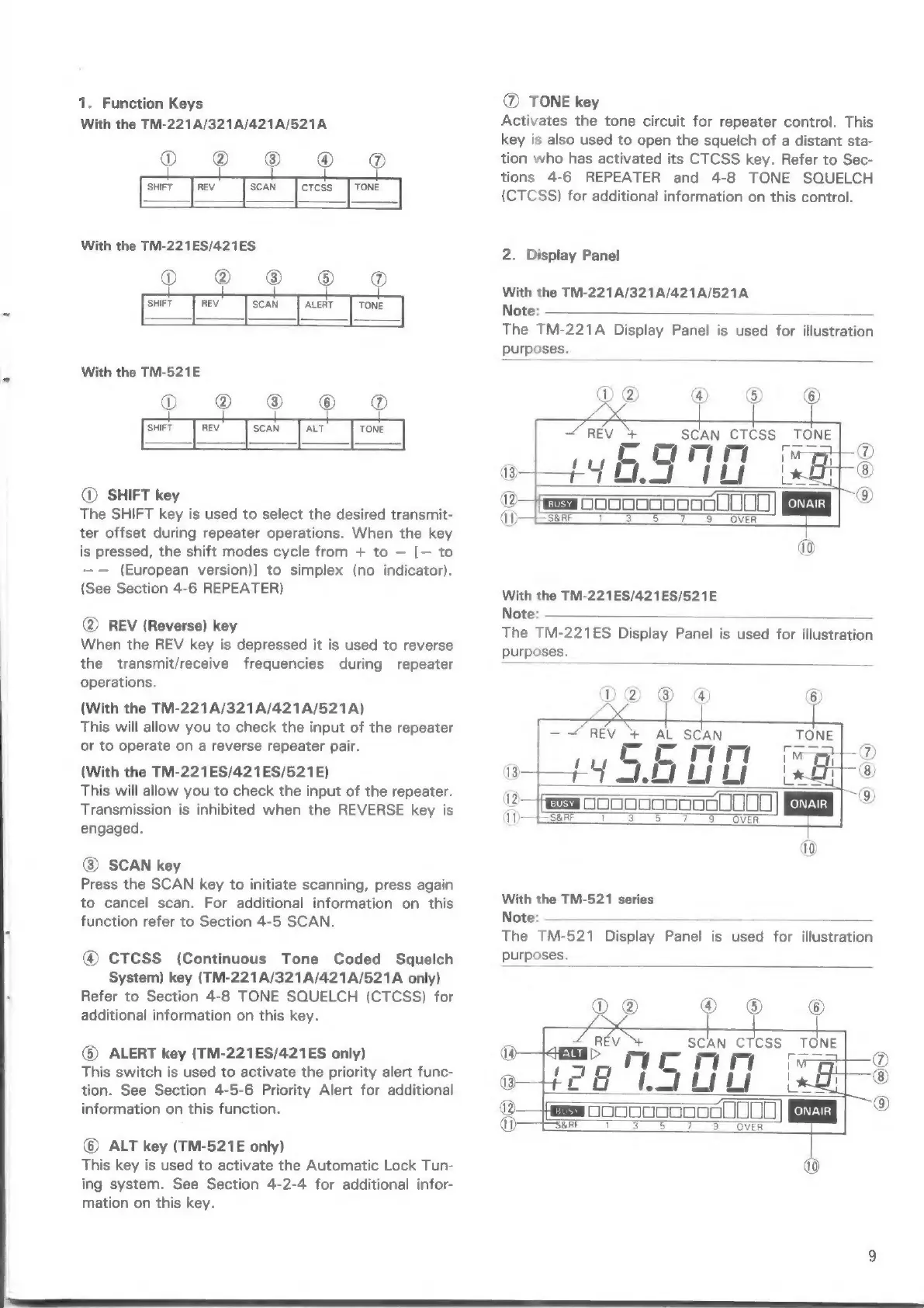 Page #9 background image