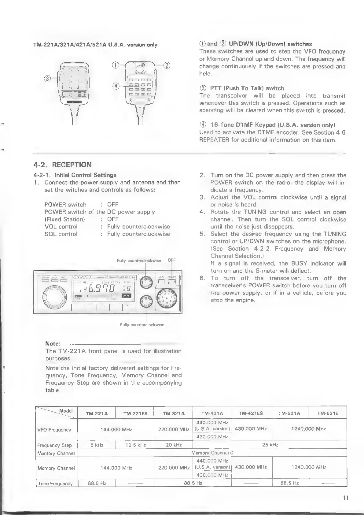 Page #11 background image