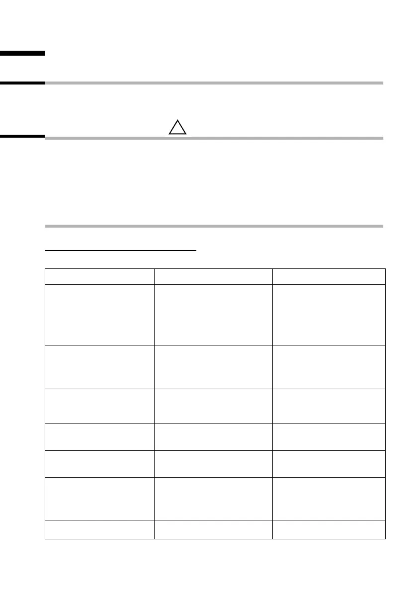 Page #131 background image