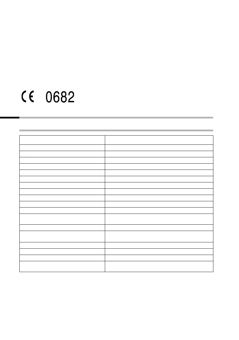 Page #134 background image