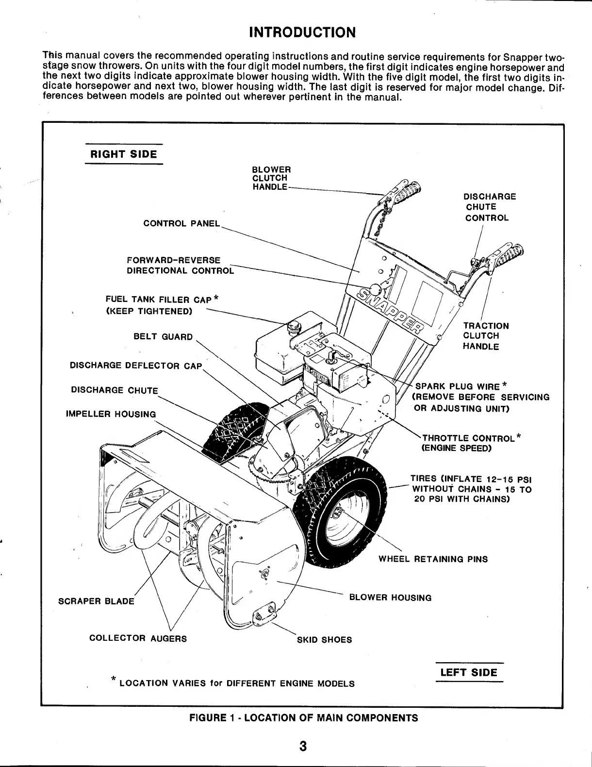 Page #3 background image