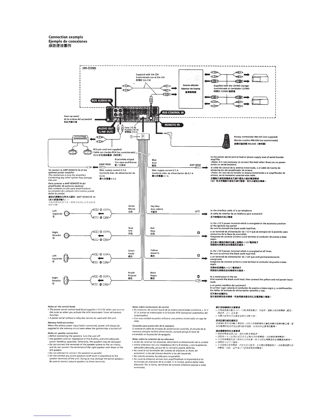 Page #7 background image
