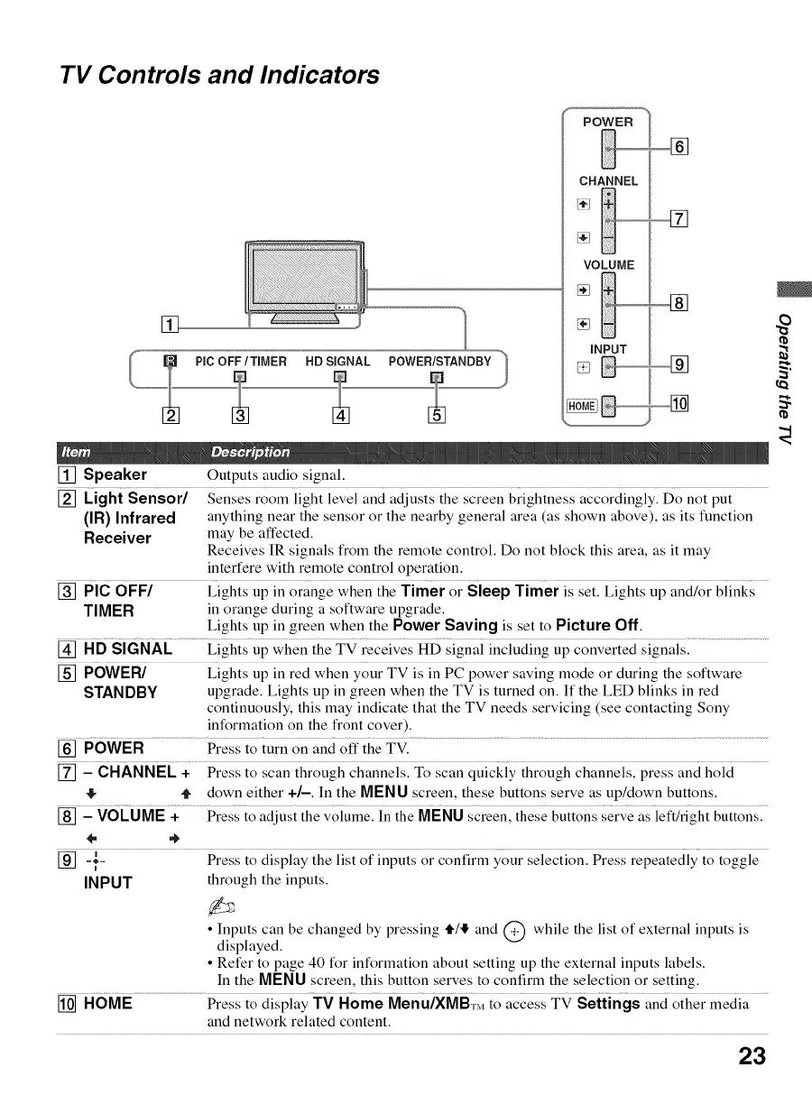 Page #23 background image