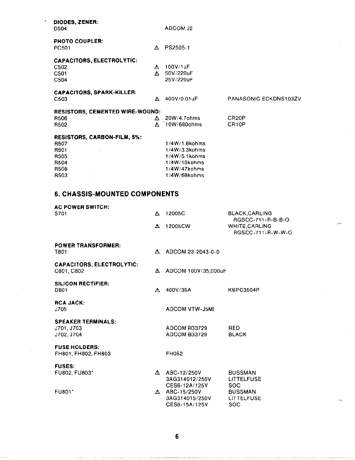 Page #7 background image
