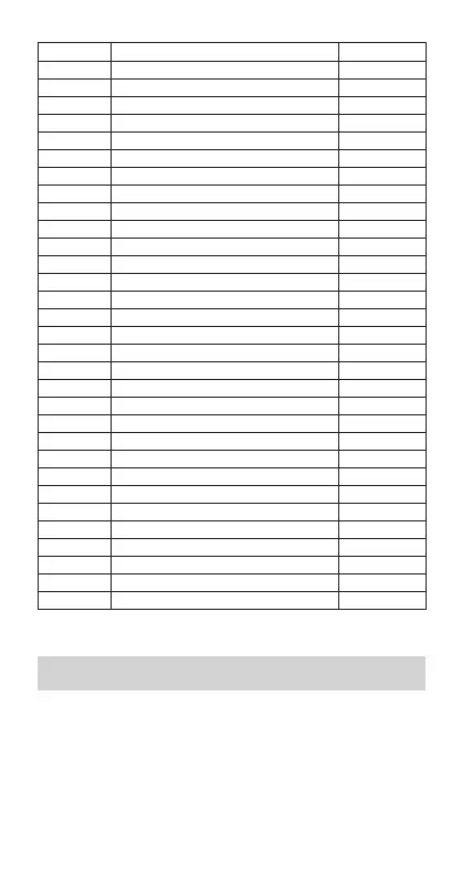 Page #28 background image
