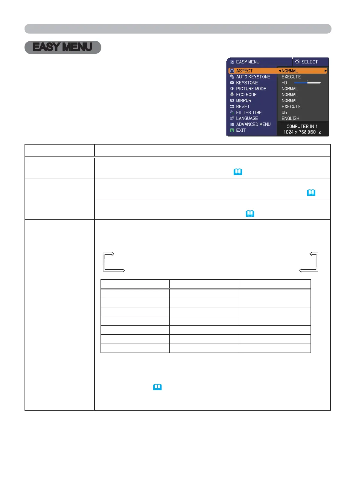Page #28 background image
