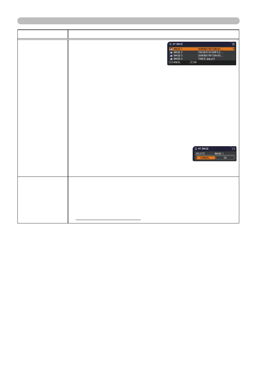 Page #71 background image