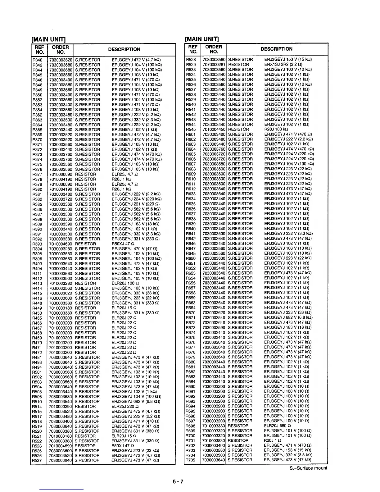Page #28 background image
