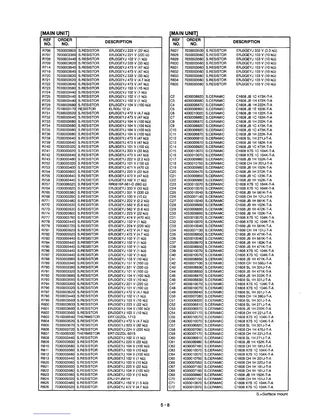 Page #29 background image