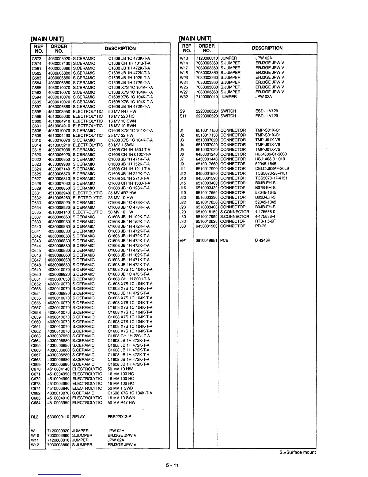 Page #32 background image
