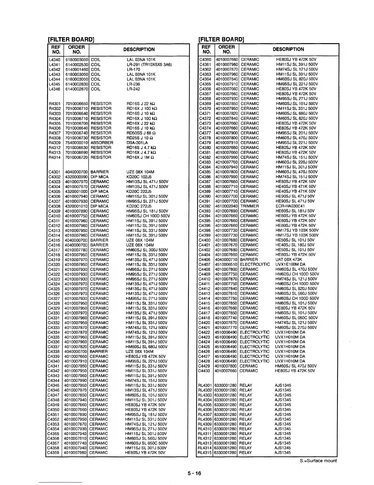 Page #37 background image