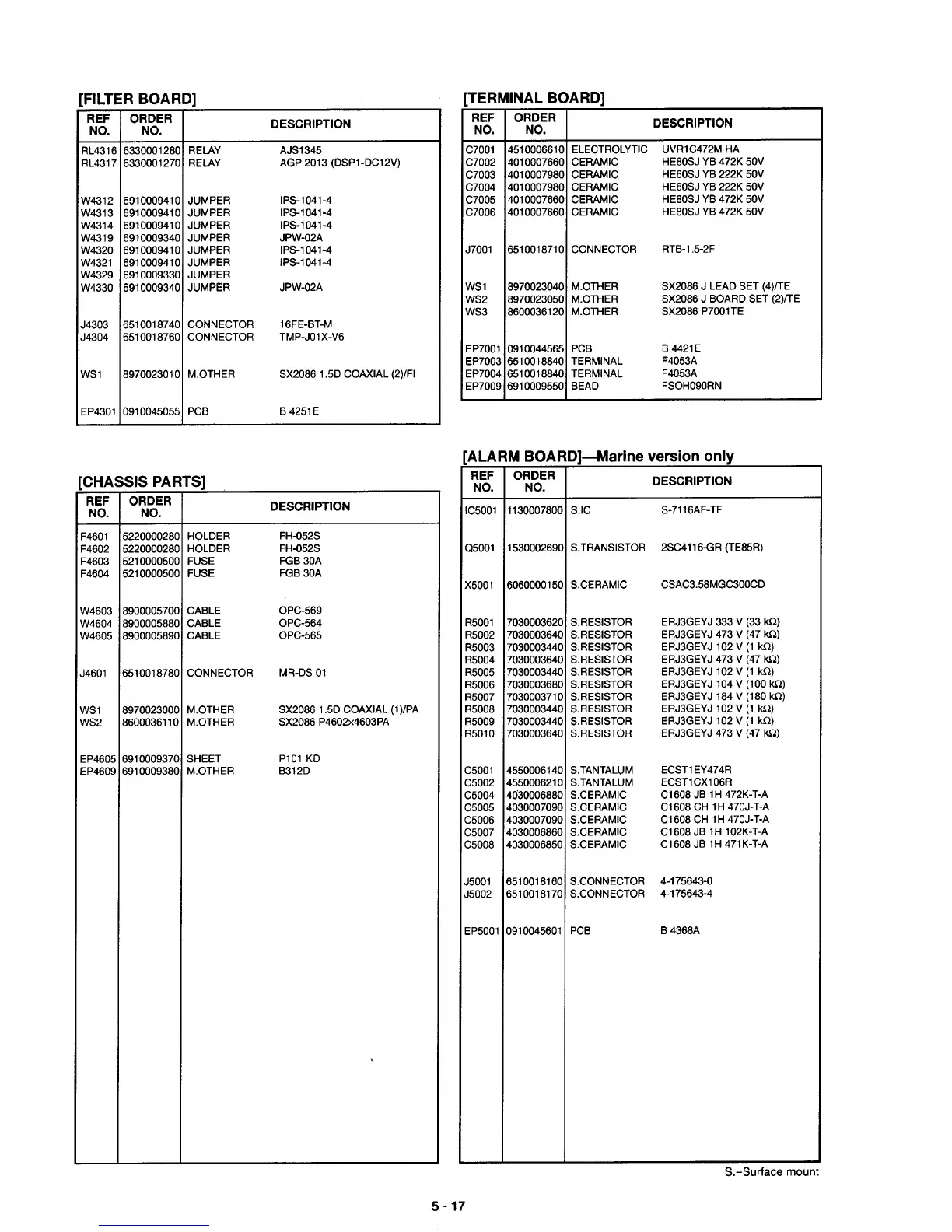 Page #38 background image