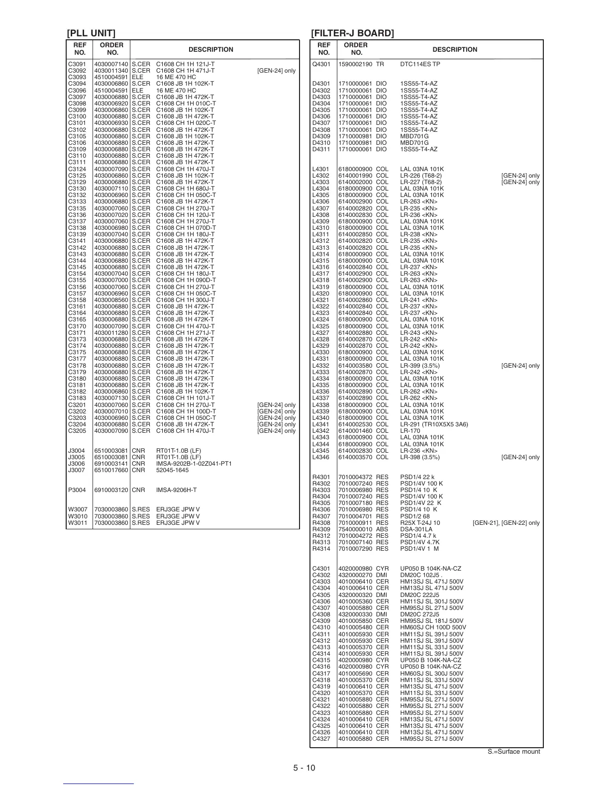 Page #30 background image
