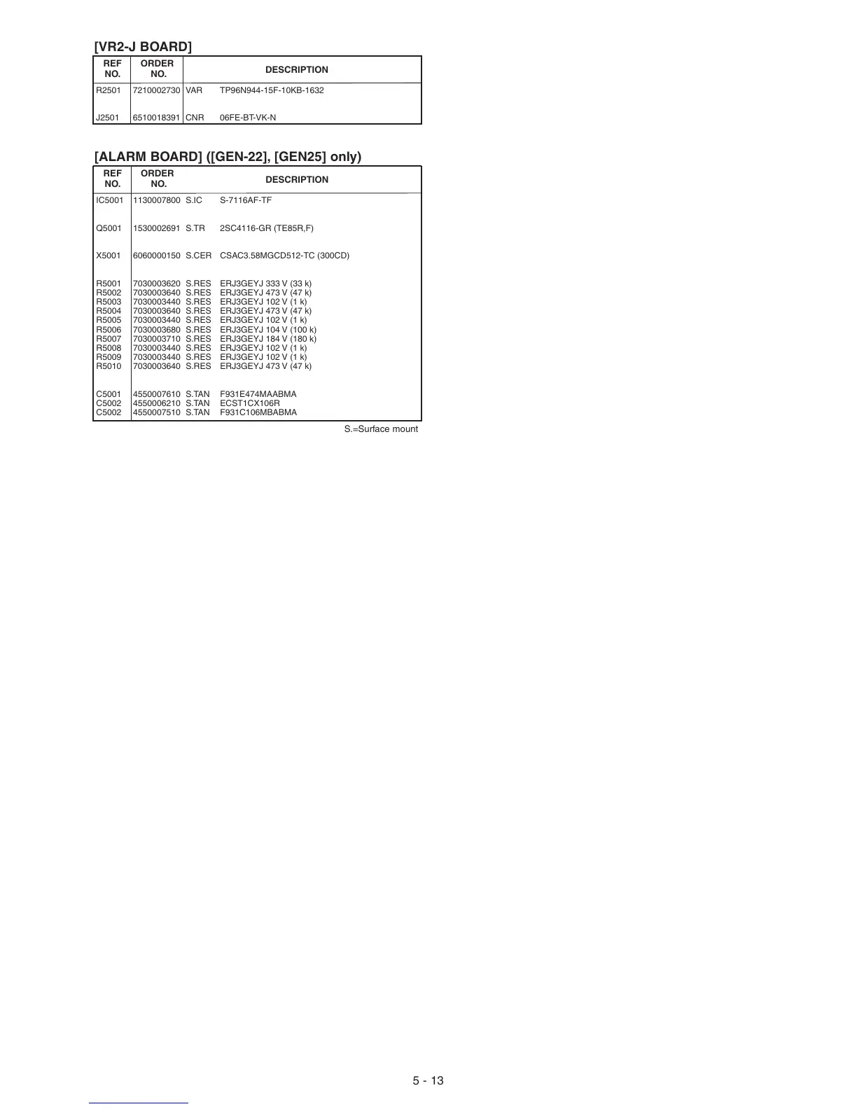 Page #33 background image