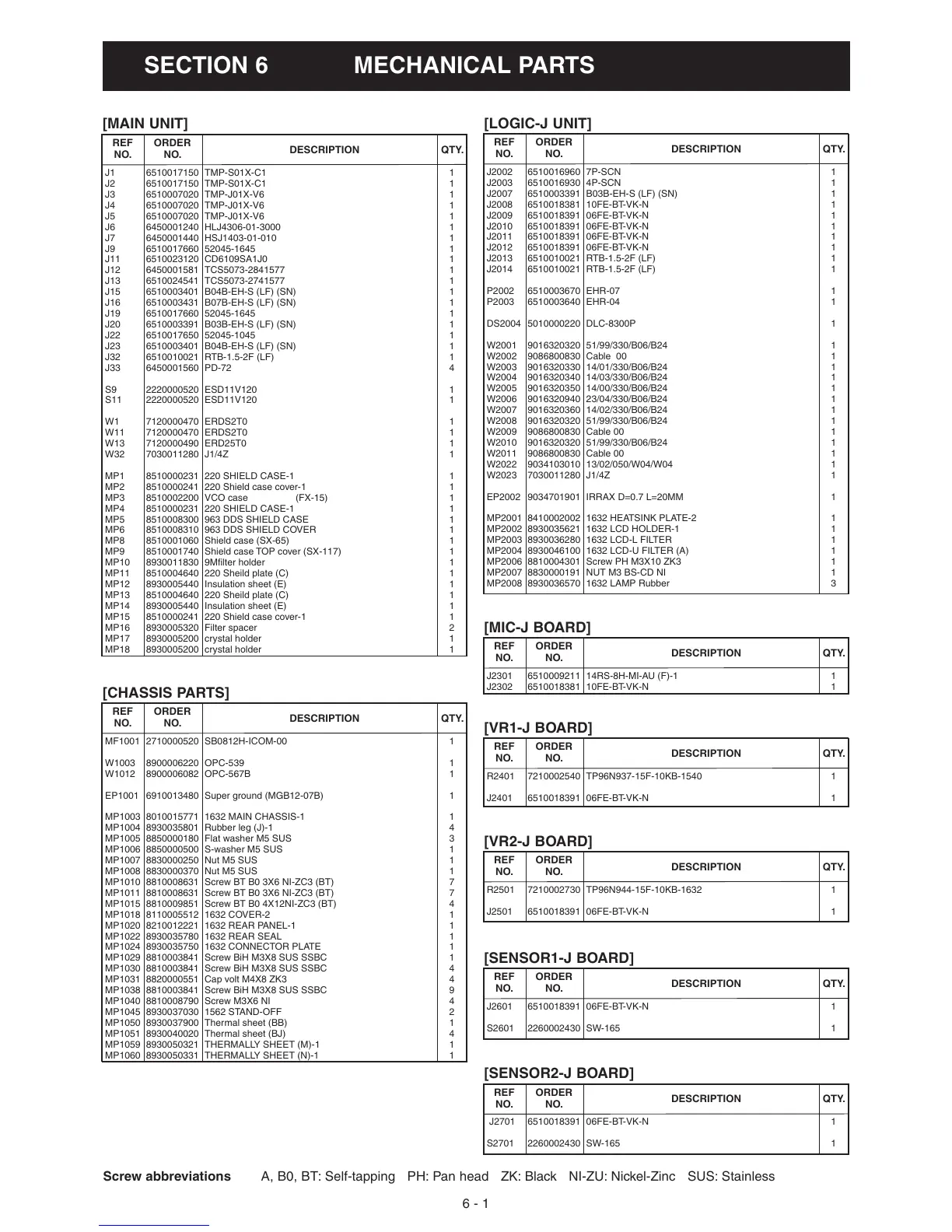 Page #34 background image