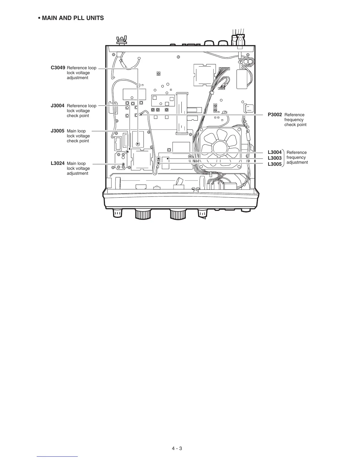 Page #15 background image