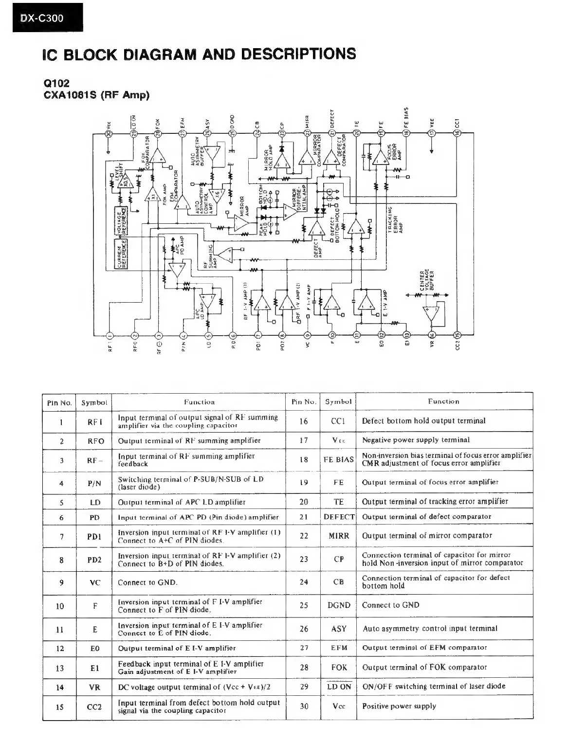 Page #10 background image