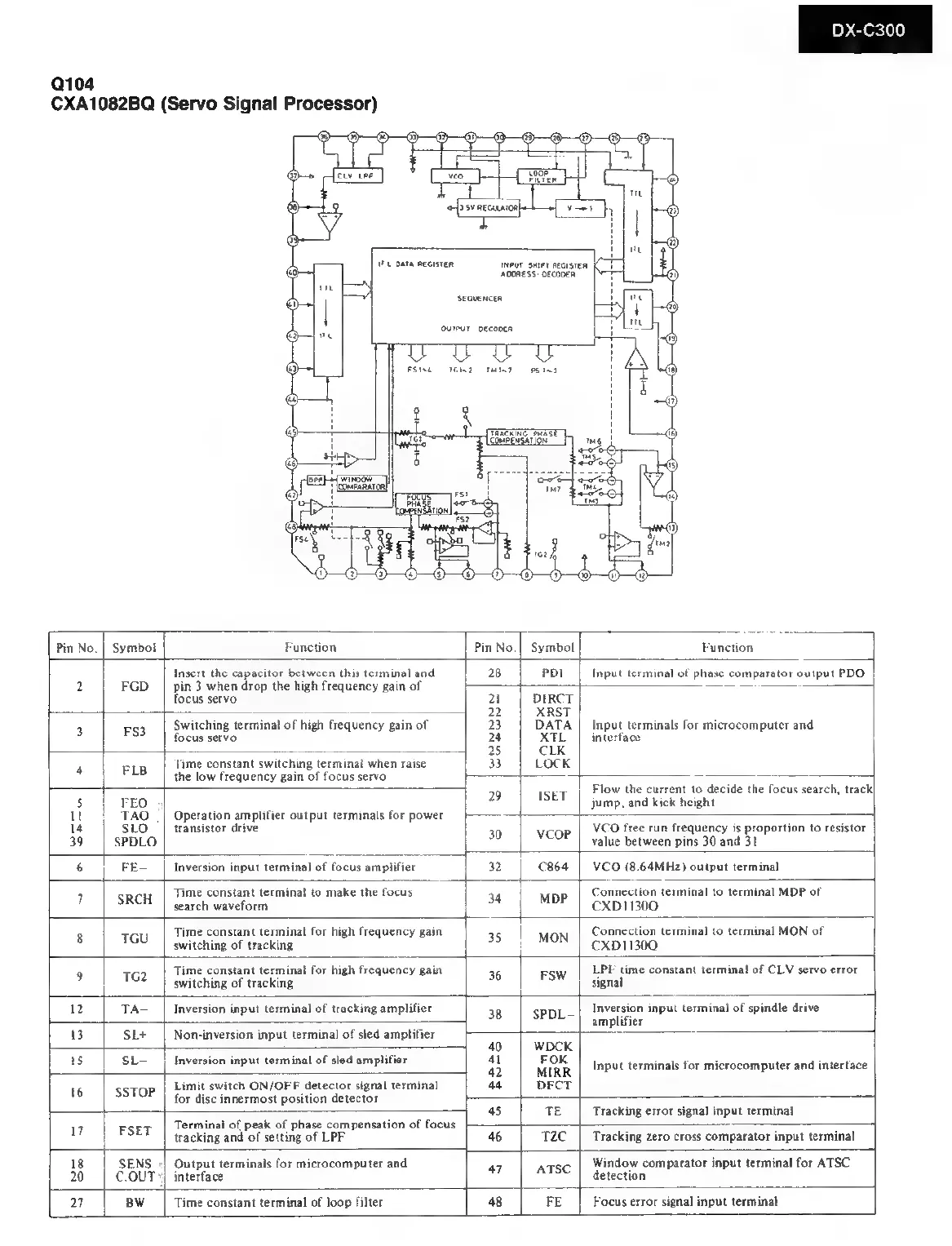 Page #11 background image