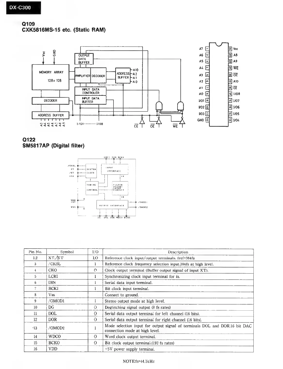 Page #14 background image