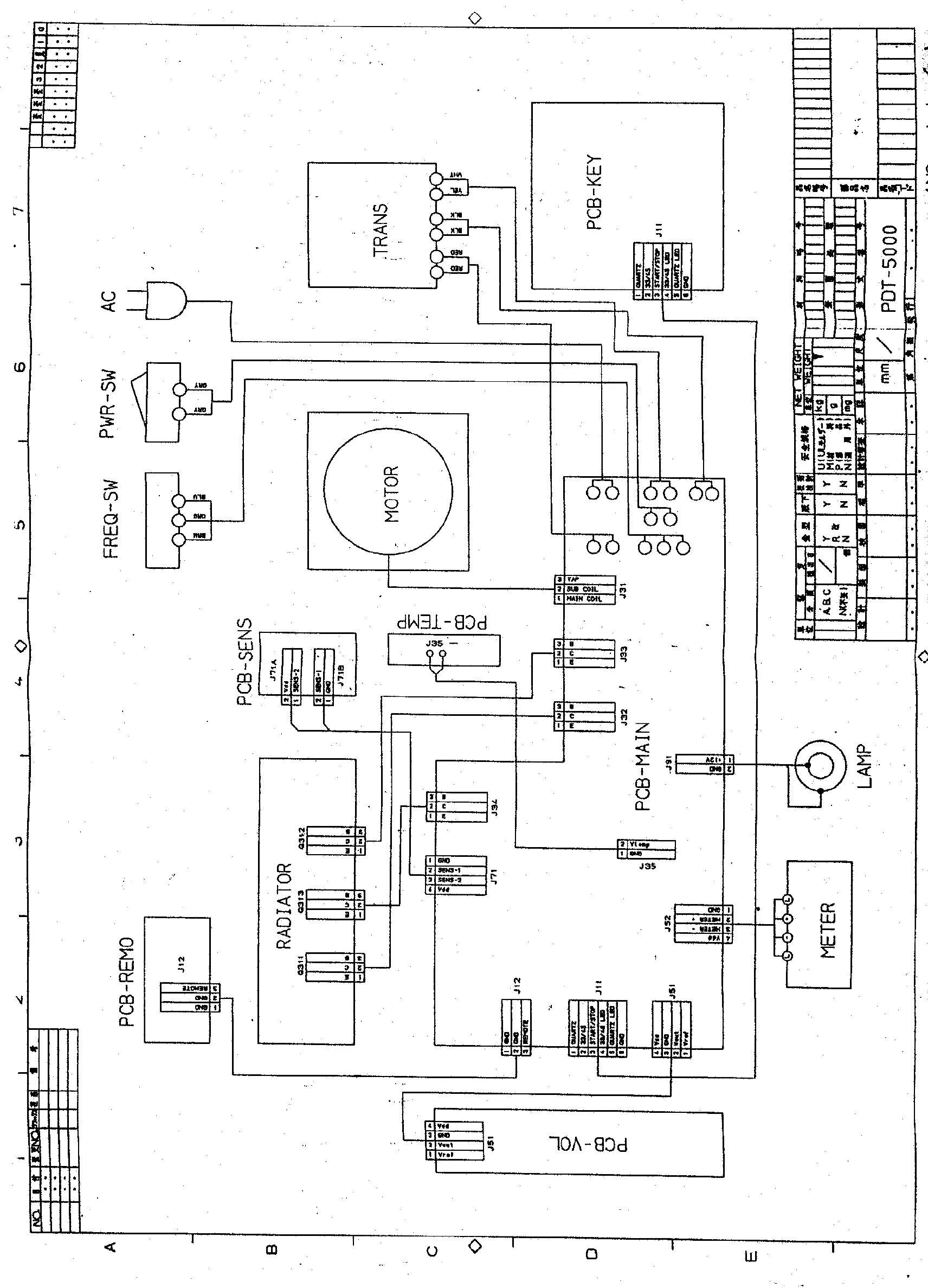 Page #2 background image