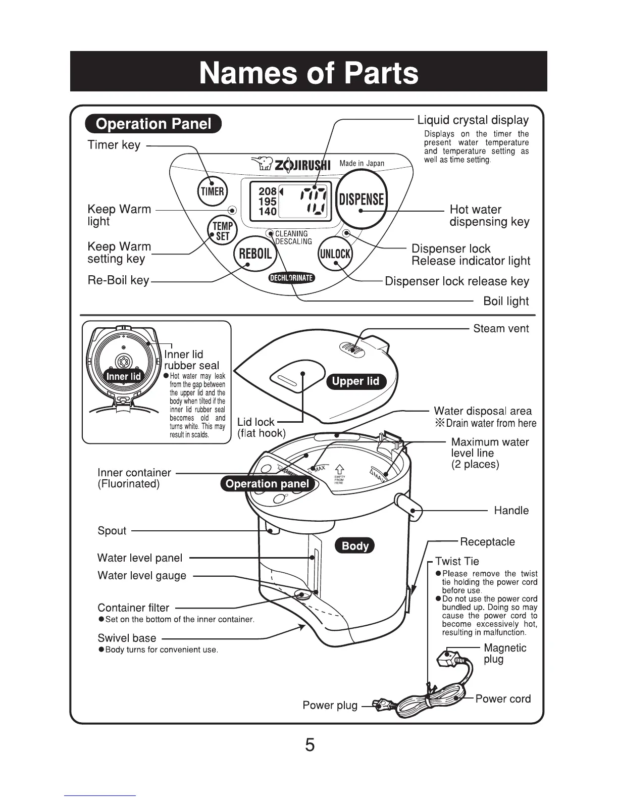 Page #6 background image