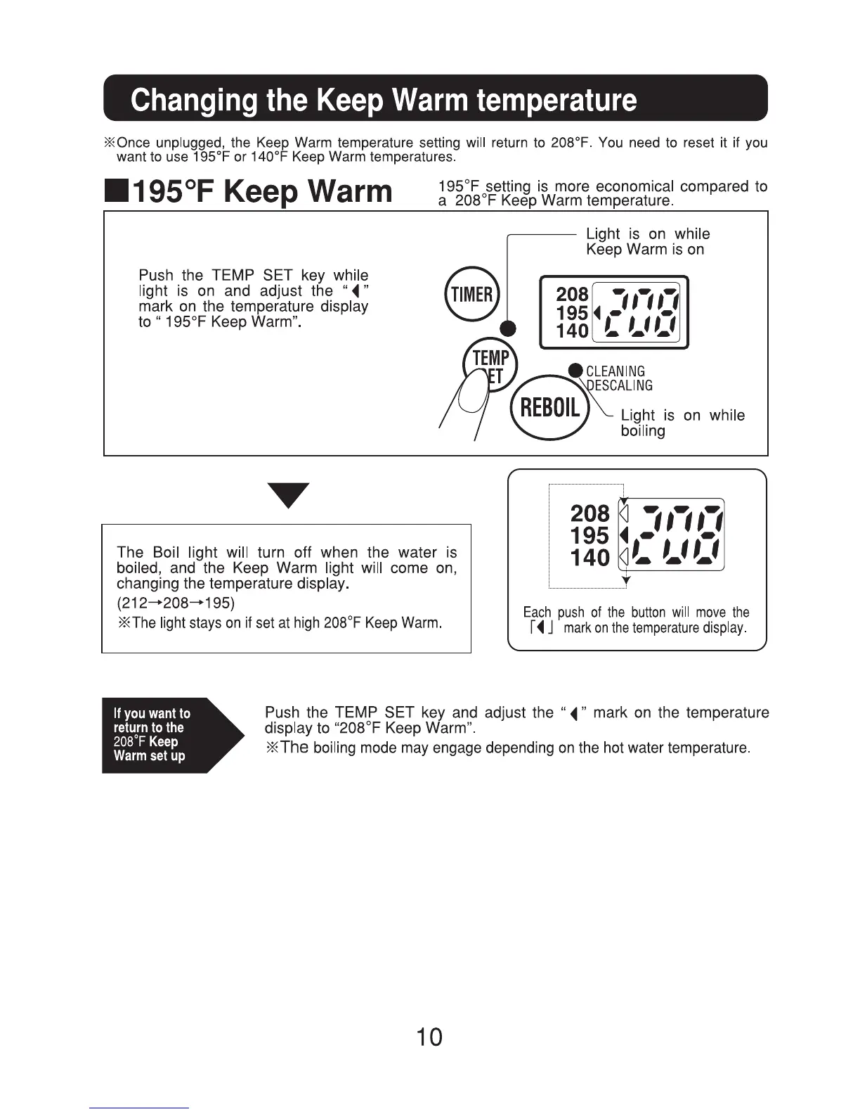 Page #11 background image