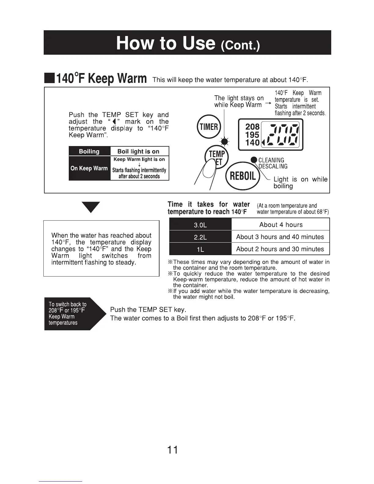 Page #12 background image