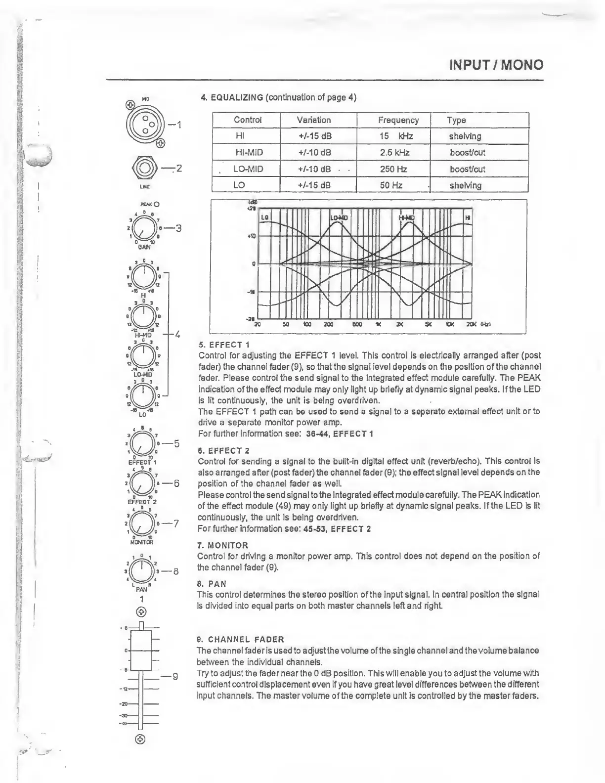 Page #5 background image