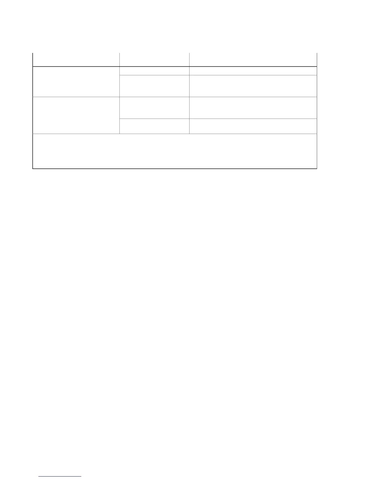 Page #294 background image