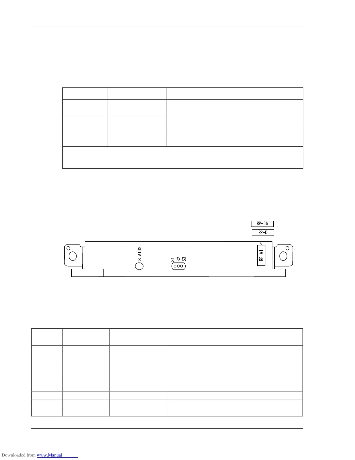 Page #118 background image