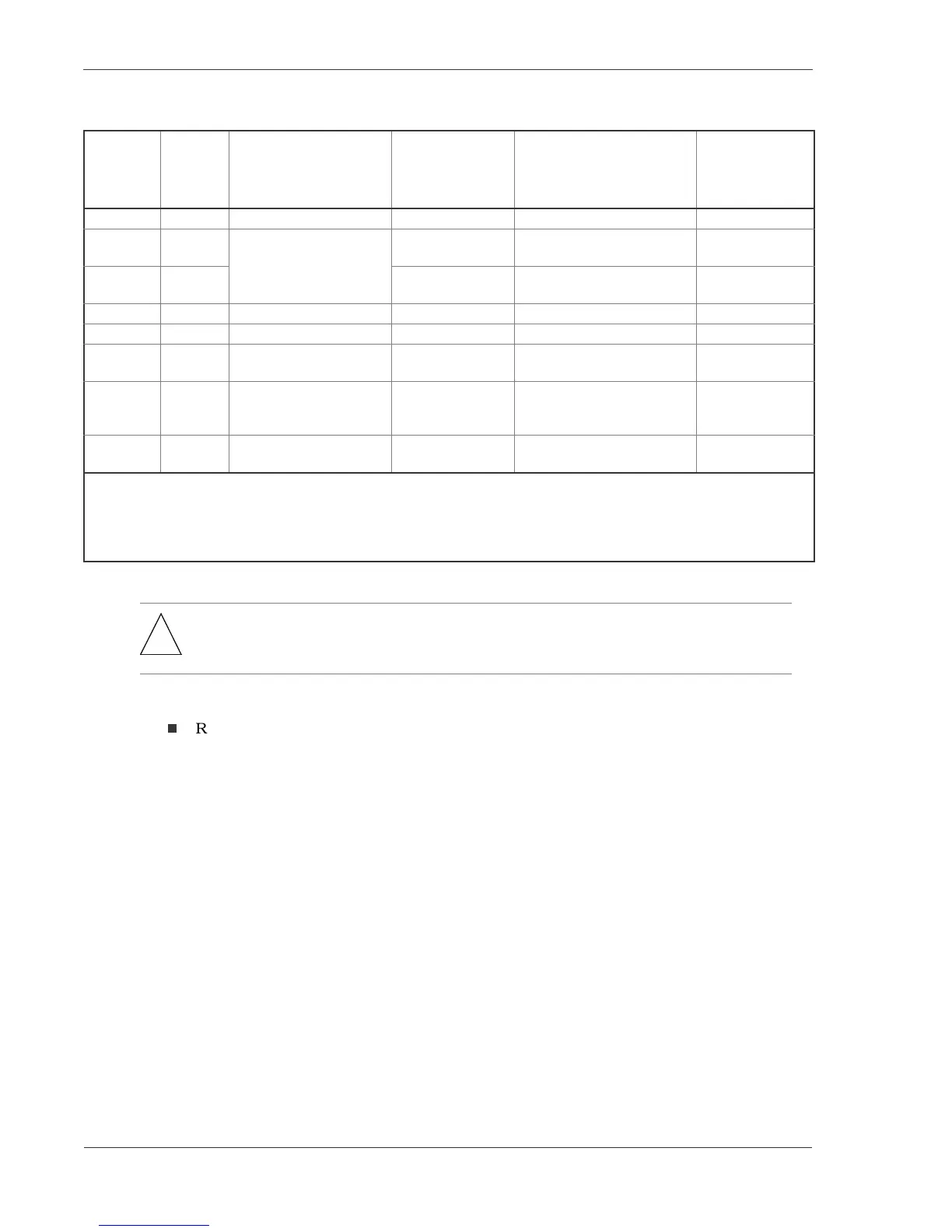 Page #128 background image