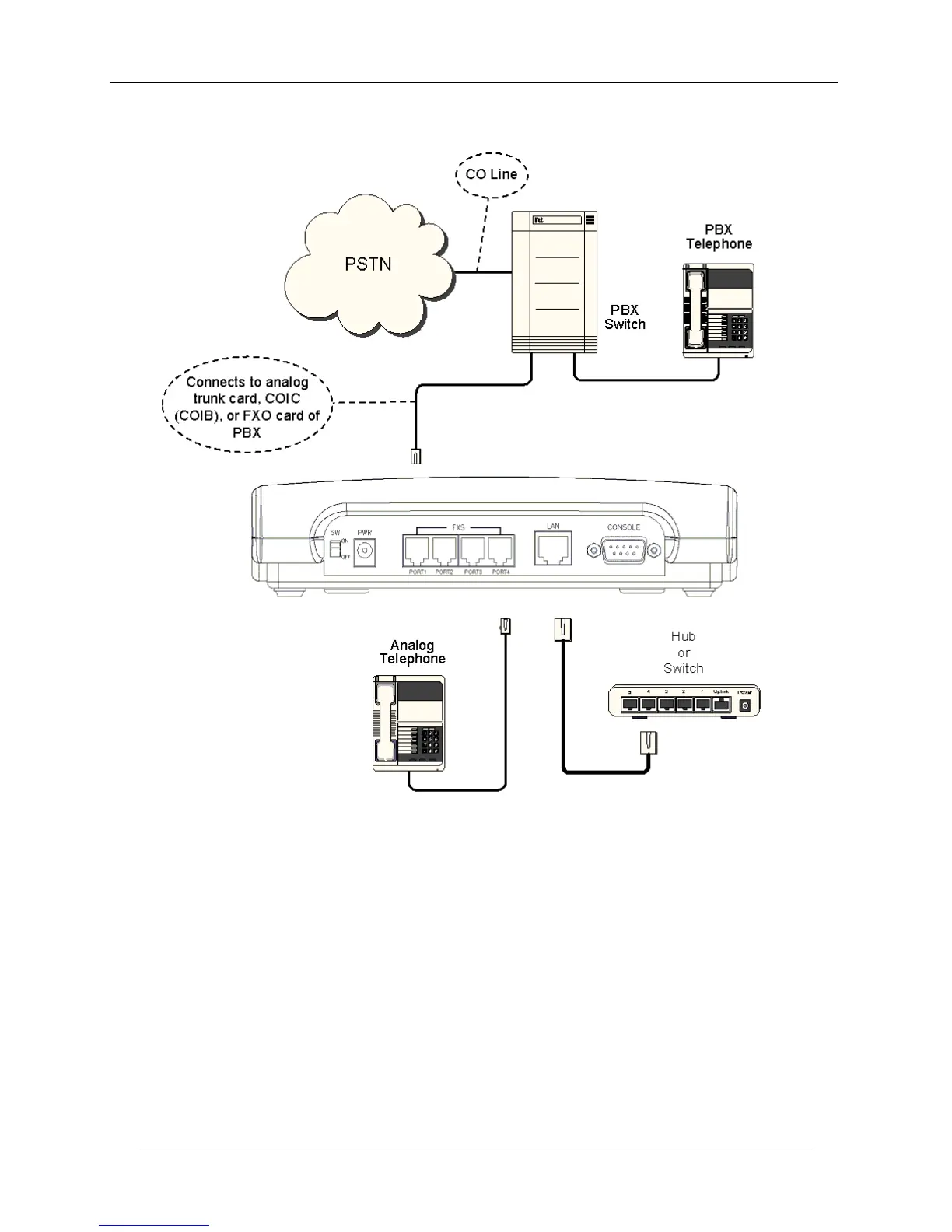 Page #8 background image