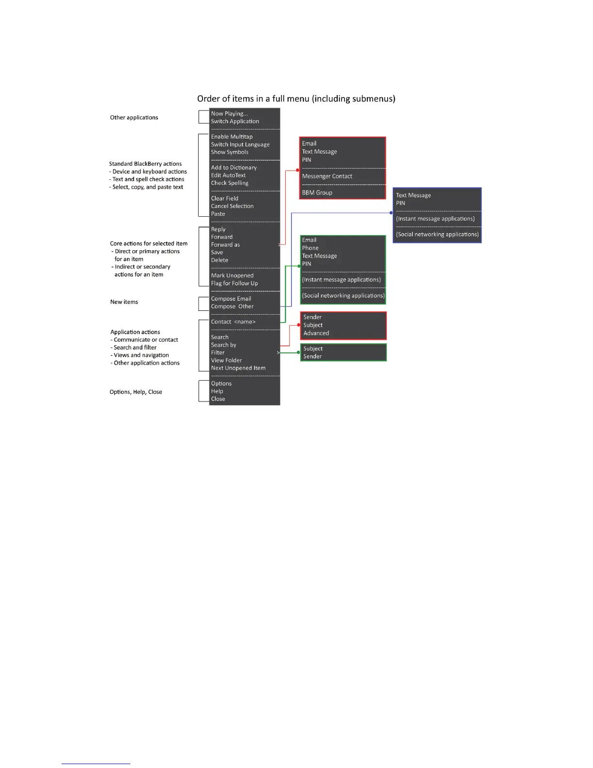 Page #70 background image
